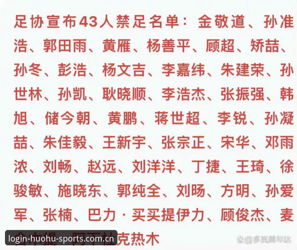 足协第三批禁足名单全面评测，火狐体育平台带你解读行业震荡